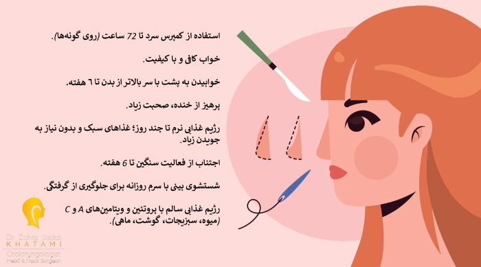 مراقبتهای بعد از جراحی ترمیمی بینی