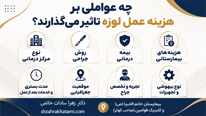 هزینه جراح لوزه در 1405 در تهران
