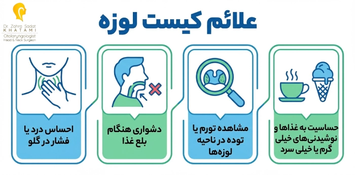علائم کیست لوزه