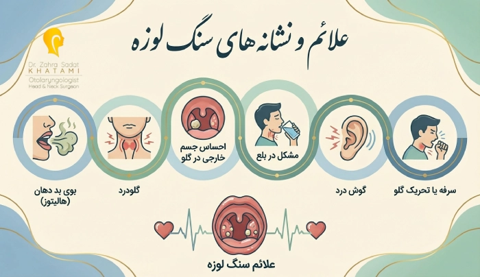 علائم و نشانههای سنگ لوزه