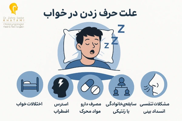 علت حرف زدن در خواب