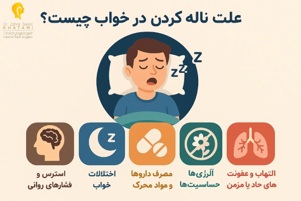 علت ناله کردن در خواب چیست؟