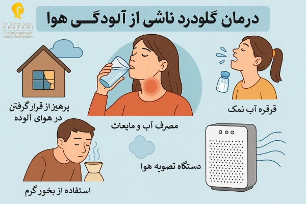درمان گلودرد ناشی از آلودگی هوا
