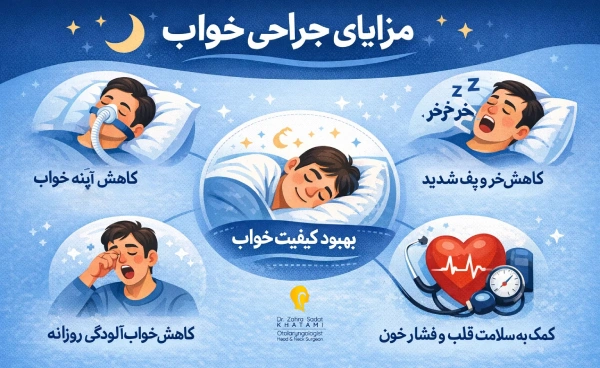 مزایای جراحی خواب